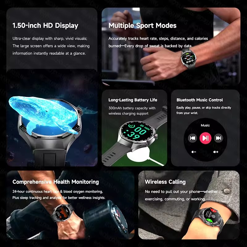 새로운 글로벌 버전 워치 6 MAX GPS 스마트워치  - Health Monitors 리뷰 및 가격
